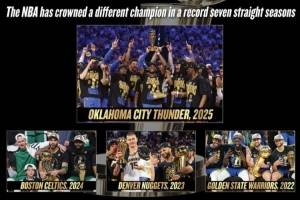 今年能否延续？NBA此前7年由7支不同球队夺冠 为联盟历史纪录！